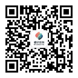 公众号：睿好康复养老