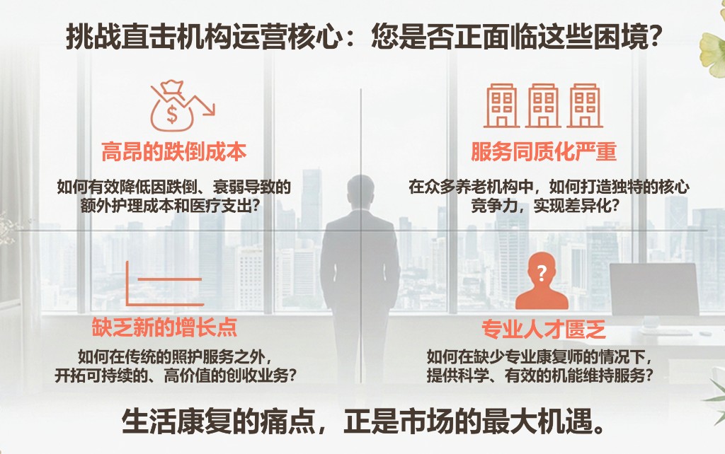 挑战直击机构运营核心：您是否正面临这些困境？生活康复的痛点，正是市场的最大机遇。